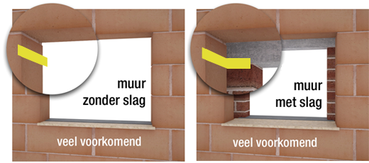 plaats raam en deur in muur met slag en muur zonder slag